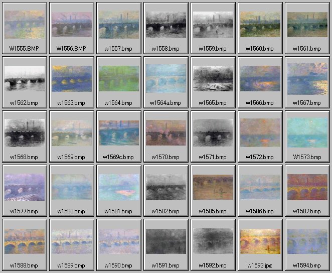 ChartObject �S�̍\���}