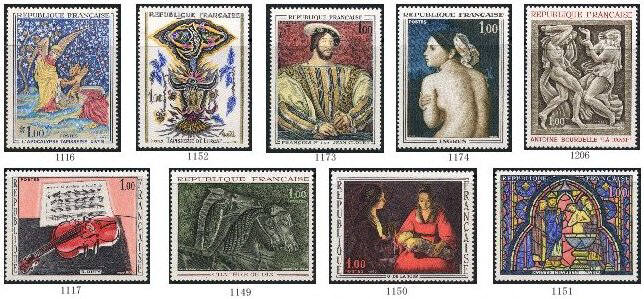 ChartObject �S�̍\���}