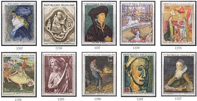 ChartObject �S�̍\���}