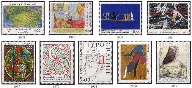 ChartObject �S�̍\���}